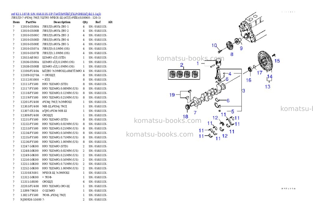 Komatsu K21-187-B S/N 058311X-UP ЃiіЄЇДёЧЇБЃjЃiLPGНІЦіЃj Parts catalog cover Page 5