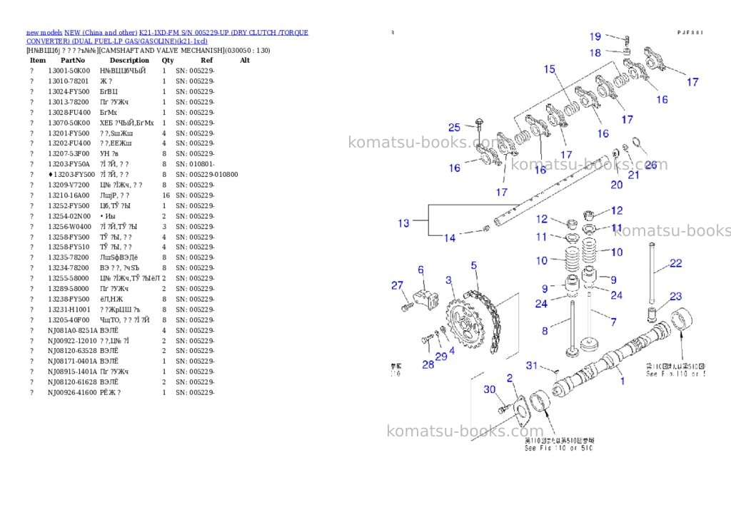 Komatsu k21-1xd-fm s/n 005229-up dry clutch /torque converter dual fuel-lp gas/gasoline Parts catalog cover Page 4