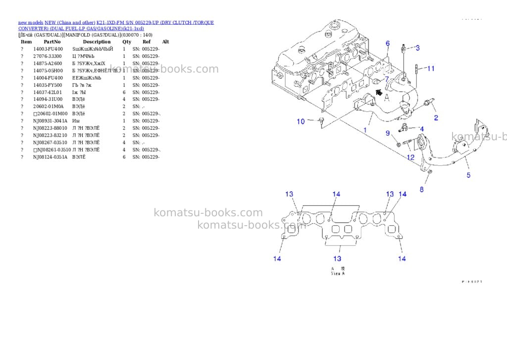 Komatsu k21-1xd-fm s/n 005229-up dry clutch /torque converter dual fuel-lp gas/gasoline Parts catalog cover Page 6