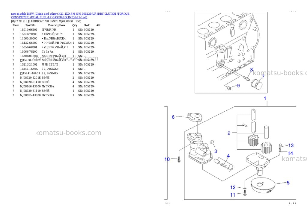 Komatsu k21-1xd-fm s/n 005229-up dry clutch /torque converter dual fuel-lp gas/gasoline Parts catalog cover Page 7