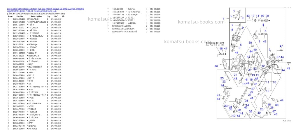 Komatsu k21-1xd-fm s/n 005229-up dry clutch /torque converter dual fuel-lp gas/gasoline Parts catalog cover Page 8