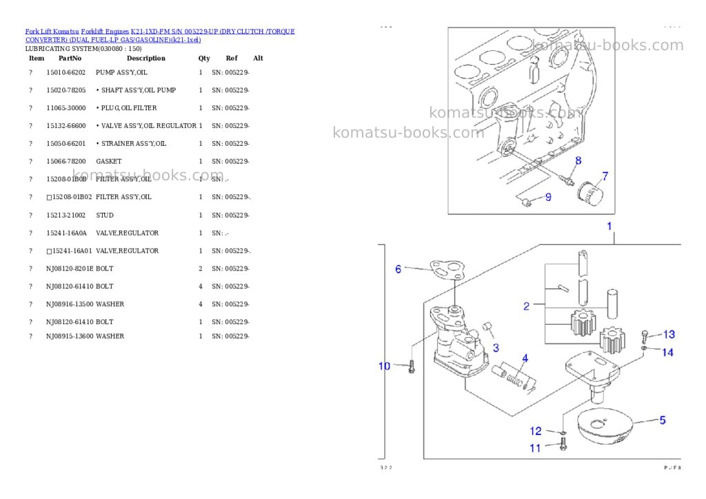 Komatsu k21-1xd-fm s/n 005229-up (ドライクラッチ/トルクコンバータ)(lpgヘイヨウ) Parts catalog cover Page 7 Komatsu k21-1xd-fm s/n 005229-up (ドライクラッチ/トルクコンバータ)(lpgヘイヨウ) Parts catalog cover Page 7