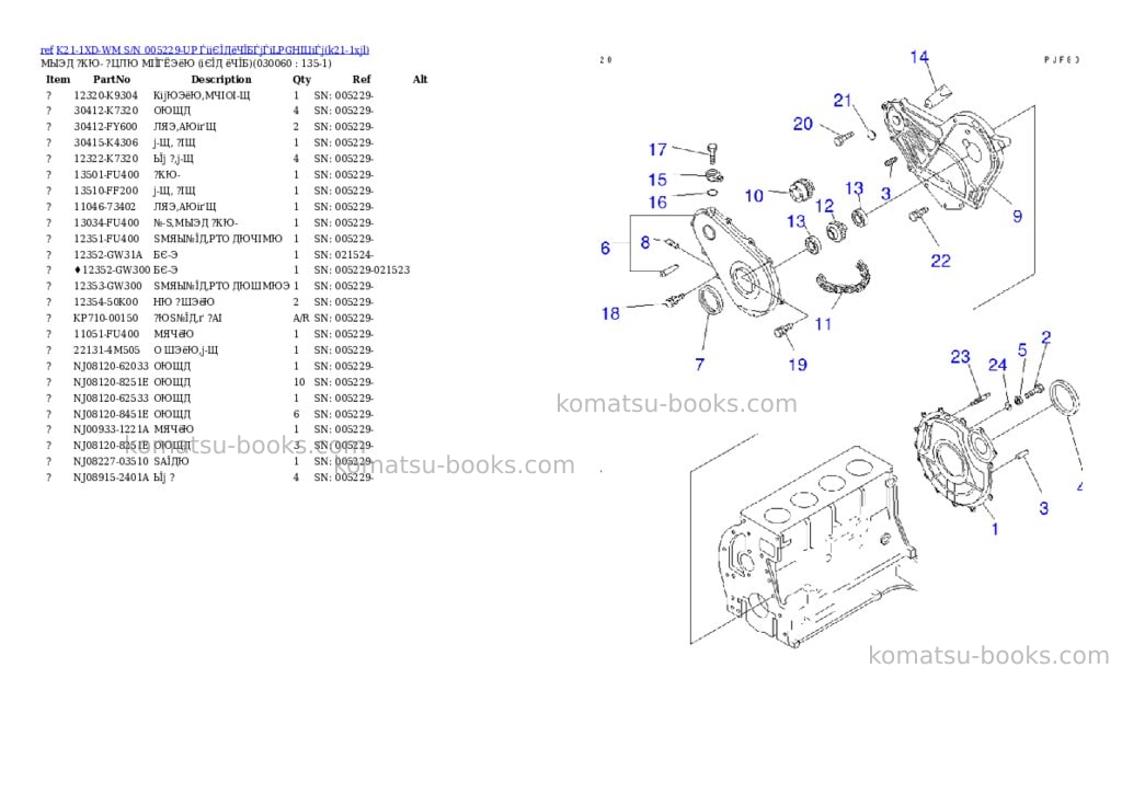 Komatsu K21-1XD-WM S/N 005229-UP ЃiіЄЇДёЧЇБЃjЃiLPGНІЦіЃj Parts catalog cover Page 5 Komatsu K21-1XD-WM S/N 005229-UP ЃiіЄЇДёЧЇБЃjЃiLPGНІЦіЃj Parts catalog cover Page 5