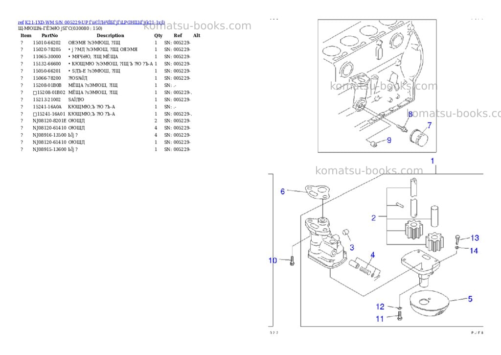 Komatsu K21-1XD-WM S/N 005229-UP ЃiіЄЇДёЧЇБЃjЃiLPGНІЦіЃj Parts catalog cover Page 7 Komatsu K21-1XD-WM S/N 005229-UP ЃiіЄЇДёЧЇБЃjЃiLPGНІЦіЃj Parts catalog cover Page 7