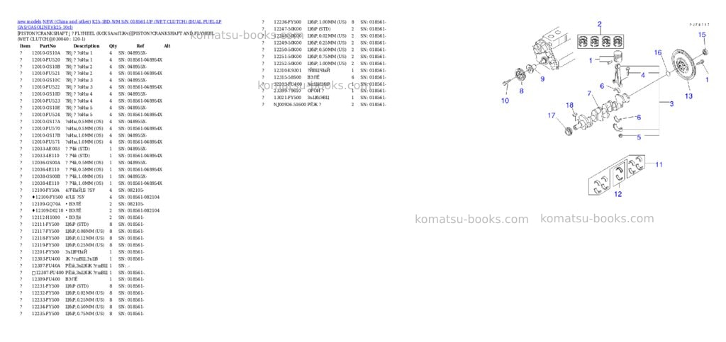 Komatsu k25-1bd-wm s/n 018561-up wet clutch dual fuel-lp gas/gasoline Parts catalog cover Page 3