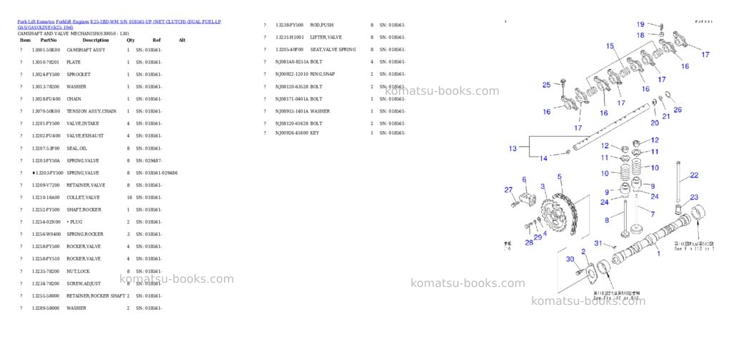 Komatsu k25-1bd-wm s/n 018561-up (ウェットクラッチ)(lpgヘイヨウ) Parts catalog cover Page 4 Komatsu k25-1bd-wm s/n 018561-up (ウェットクラッチ)(lpgヘイヨウ) Parts catalog cover Page 4