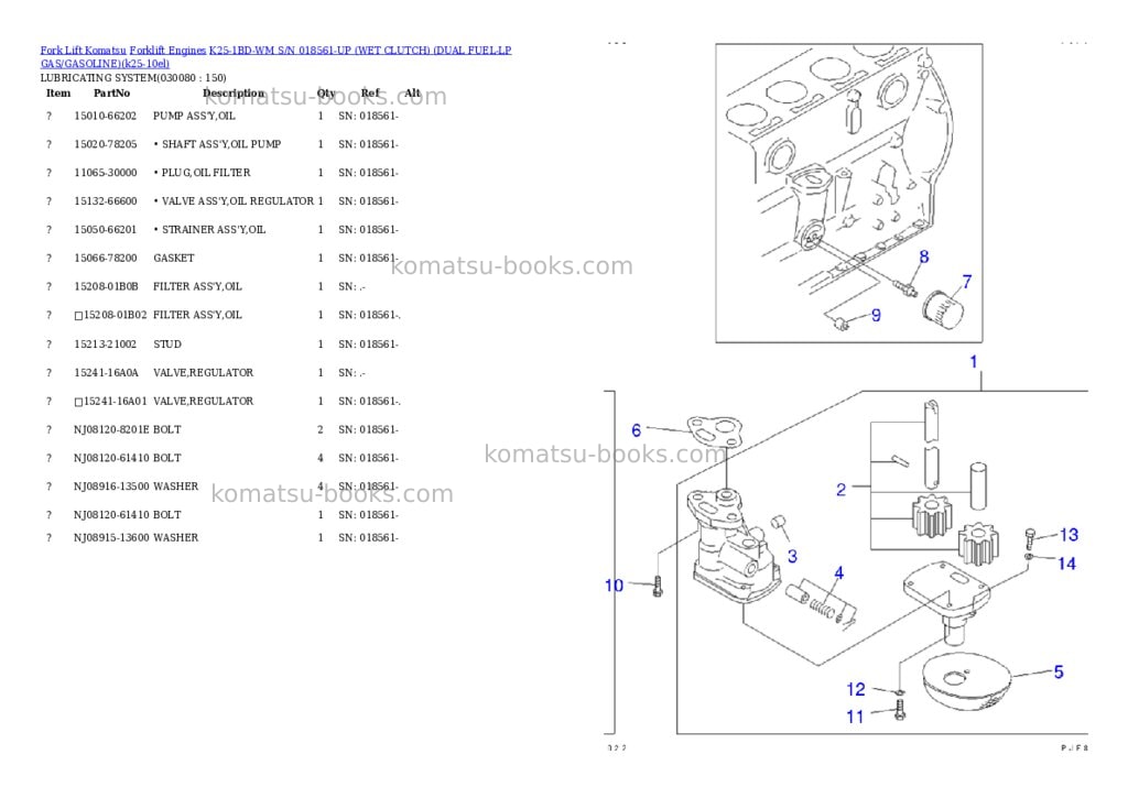 Komatsu k25-1bd-wm s/n 018561-up (ウェットクラッチ)(lpgヘイヨウ) Parts catalog cover Page 7 Komatsu k25-1bd-wm s/n 018561-up (ウェットクラッチ)(lpgヘイヨウ) Parts catalog cover Page 7