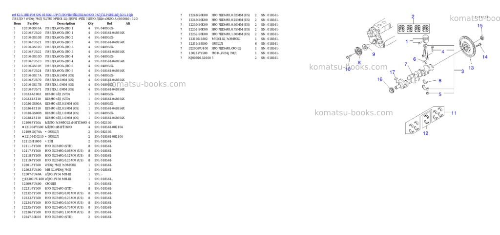 Komatsu K25-1BD-FM S/N 018561-UP ЃiДЮЧІёЧЇБ/ДЩёєЭКЮ ?АЃjЃiLPGНІЦіЃj Parts catalog cover Page 3