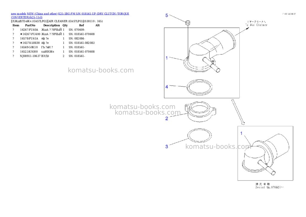 Komatsu k25-1bg-fm s/n 018561-up dry clutch /torque converter Parts catalog cover Page 10 Komatsu k25-1bg-fm s/n 018561-up dry clutch /torque converter Parts catalog cover Page 10