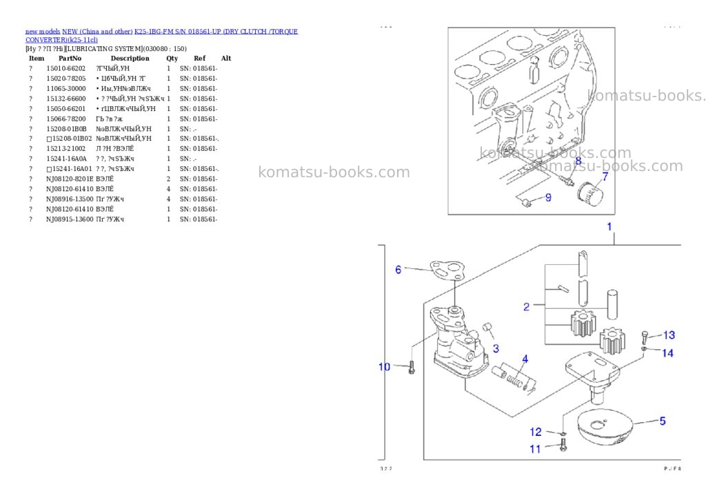 Komatsu k25-1bg-fm s/n 018561-up dry clutch /torque converter Parts catalog cover Page 7 Komatsu k25-1bg-fm s/n 018561-up dry clutch /torque converter Parts catalog cover Page 7