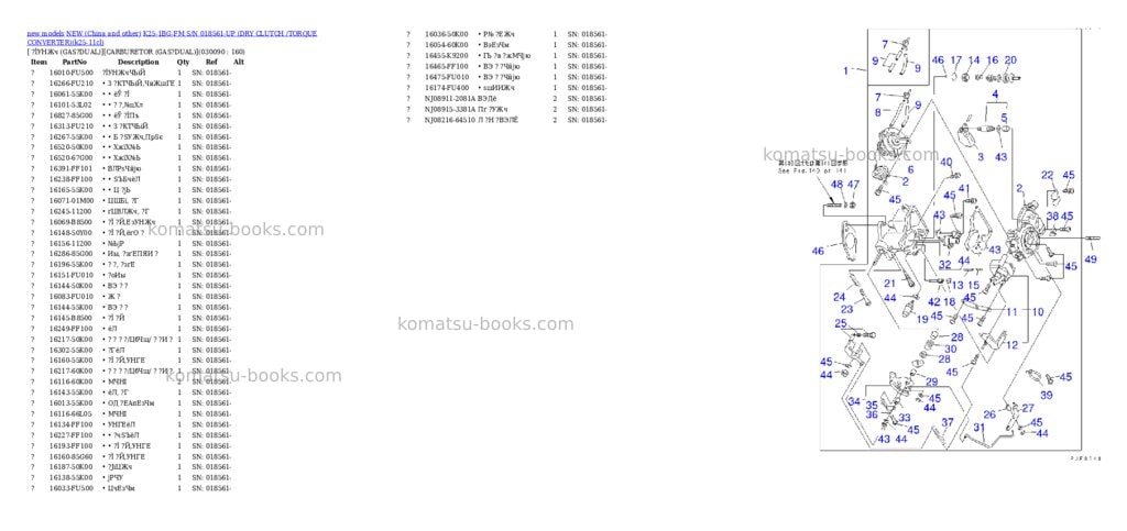 Komatsu k25-1bg-fm s/n 018561-up dry clutch /torque converter Parts catalog cover Page 8 Komatsu k25-1bg-fm s/n 018561-up dry clutch /torque converter Parts catalog cover Page 8