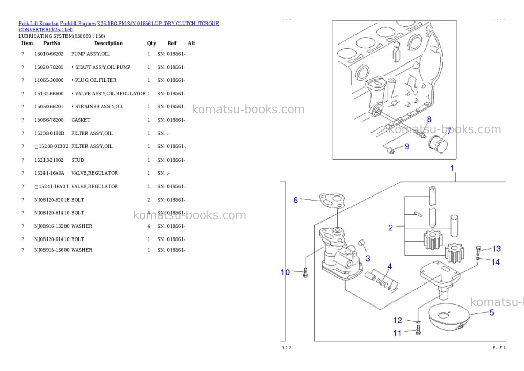 Komatsu k25-1bg-fm s/n 018561-up （ﾄﾞﾗｲｸﾗｯﾁ/ﾄﾙｸｺﾝﾊﾞｰﾀ） Parts catalog cover Page 7