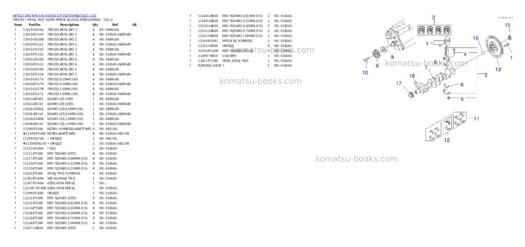 Komatsu K25-1BG-WM S/N 018561-UP ЃiіЄЇДёЧЇБЃj Parts catalog cover Page 3 Komatsu K25-1BG-WM S/N 018561-UP ЃiіЄЇДёЧЇБЃj Parts catalog cover Page 3