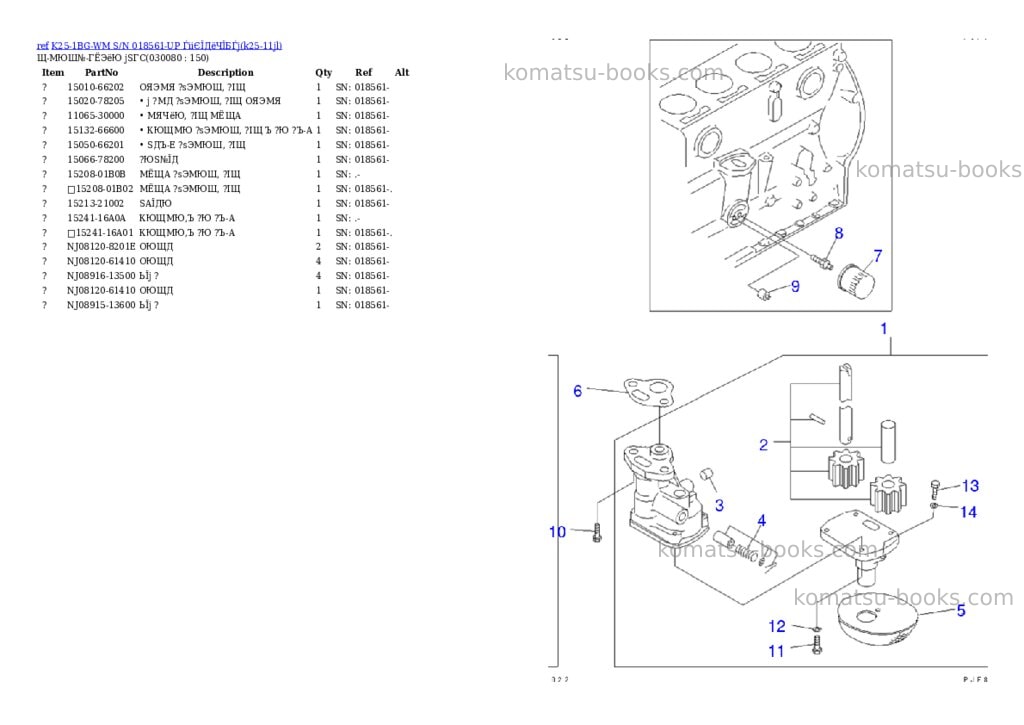 Komatsu K25-1BG-WM S/N 018561-UP ЃiіЄЇДёЧЇБЃj Parts catalog cover Page 7 Komatsu K25-1BG-WM S/N 018561-UP ЃiіЄЇДёЧЇБЃj Parts catalog cover Page 7