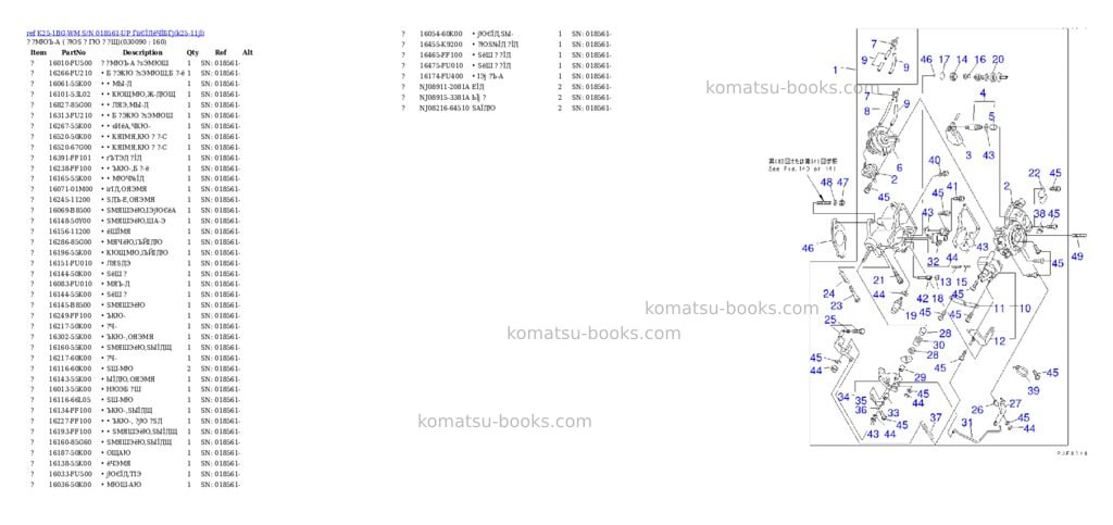 Komatsu K25-1BG-WM S/N 018561-UP ЃiіЄЇДёЧЇБЃj Parts catalog cover Page 8 Komatsu K25-1BG-WM S/N 018561-UP ЃiіЄЇДёЧЇБЃj Parts catalog cover Page 8