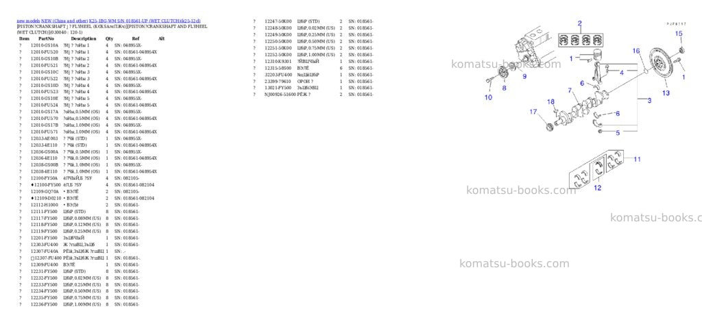 Komatsu k25-1bg-wm s/n 018561-up wet clutch Parts catalog cover Page 3 Komatsu k25-1bg-wm s/n 018561-up wet clutch Parts catalog cover Page 3
