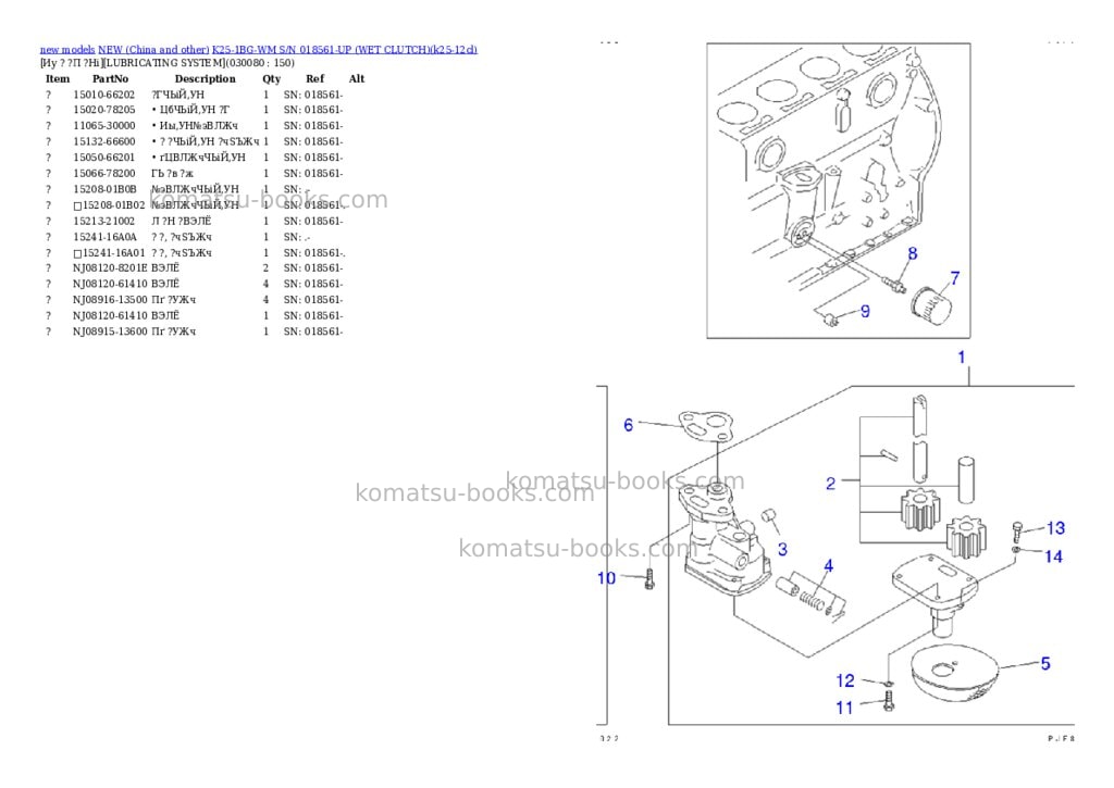 Komatsu k25-1bg-wm s/n 018561-up wet clutch Parts catalog cover Page 7 Komatsu k25-1bg-wm s/n 018561-up wet clutch Parts catalog cover Page 7