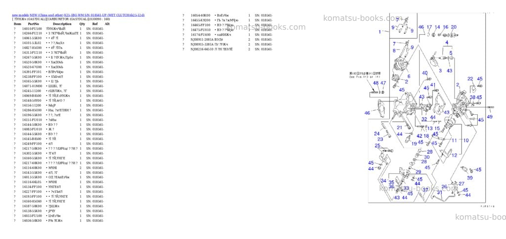 Komatsu k25-1bg-wm s/n 018561-up wet clutch Parts catalog cover Page 8 Komatsu k25-1bg-wm s/n 018561-up wet clutch Parts catalog cover Page 8