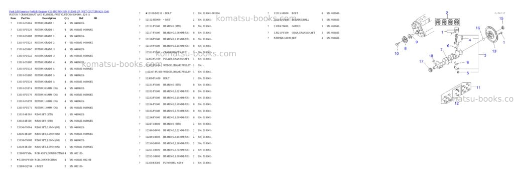 Komatsu k25-1bg-wm s/n 018561-up （ｳｪｯﾄｸﾗｯﾁ） Parts catalog cover Page 3