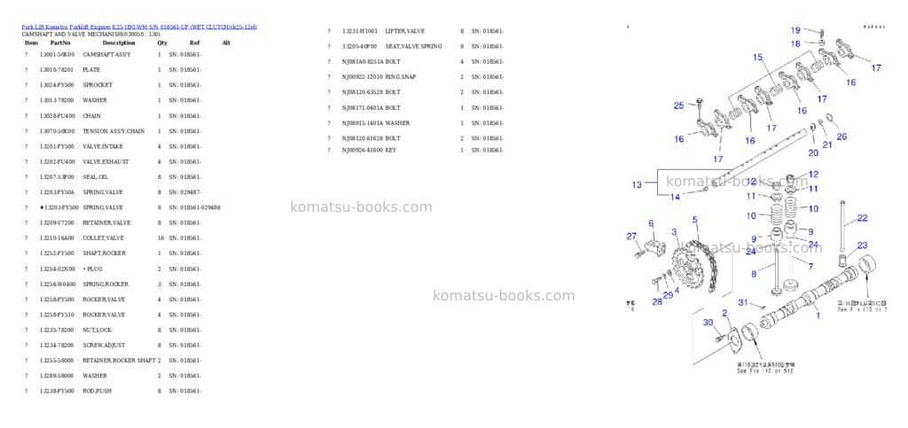 Komatsu k25-1bg-wm s/n 018561-up （ｳｪｯﾄｸﾗｯﾁ） Parts catalog cover Page 4