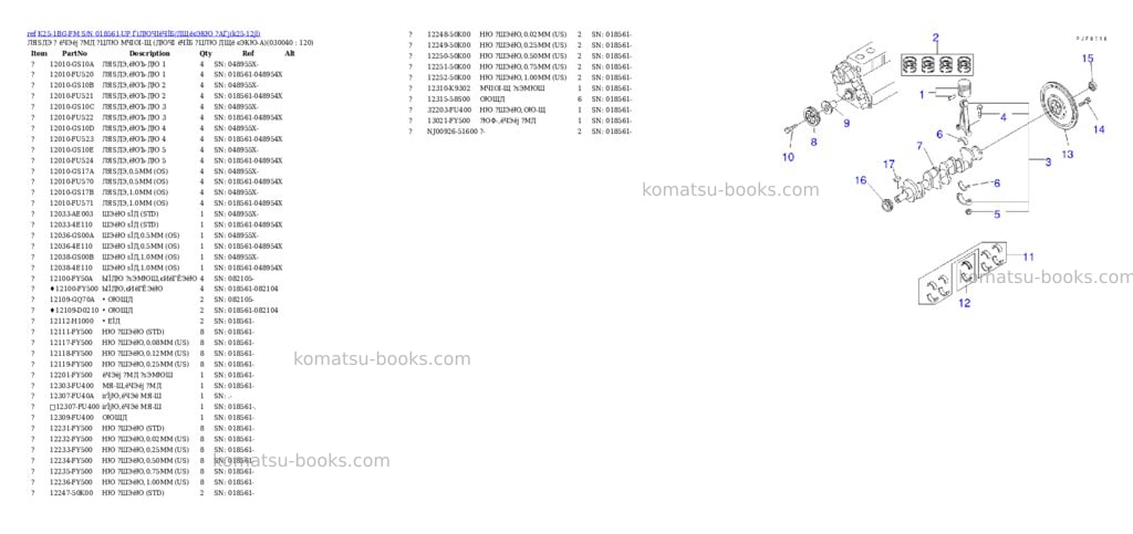 Komatsu K25-1BG-FM S/N 018561-UP ЃiДЮЧІёЧЇБ/ДЩёєЭКЮ ?АЃj Parts catalog cover Page 3