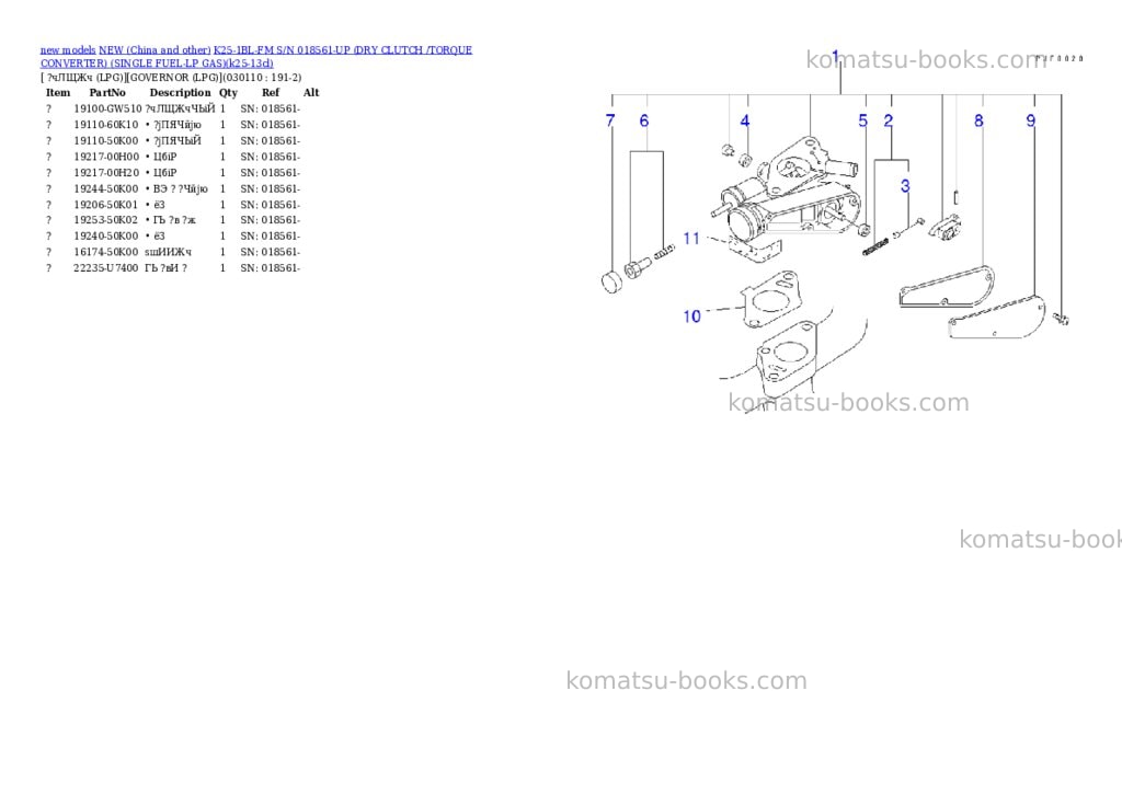 Komatsu k25-1bl-fm s/n 018561-up dry clutch /torque converter single fuel-lp gas Parts catalog cover Page 10