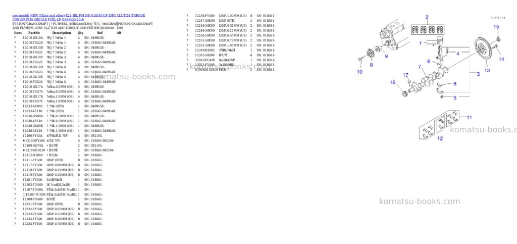Komatsu k25-1bl-fm s/n 018561-up dry clutch /torque converter single fuel-lp gas Parts catalog cover Page 3