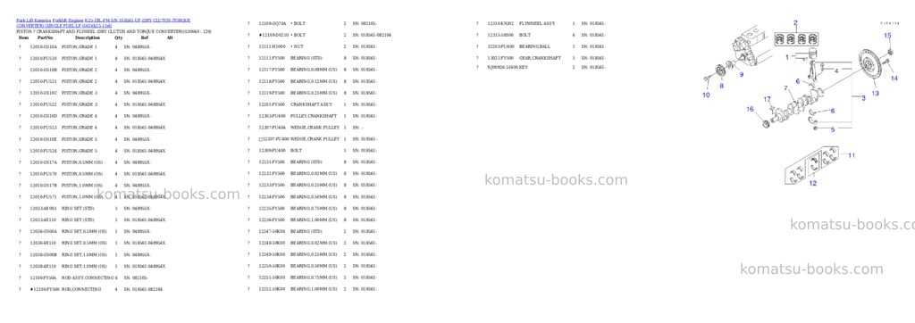 Komatsu k25-1bl-fm s/n 018561-up (ドライクラッチ/トルクコンバータ)(lpgセンヨウ) Parts catalog cover Page 3 Komatsu k25-1bl-fm s/n 018561-up (ドライクラッチ/トルクコンバータ)(lpgセンヨウ) Parts catalog cover Page 3
