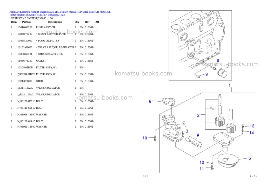 Komatsu k25-1bl-fm s/n 018561-up (ドライクラッチ/トルクコンバータ)(lpgセンヨウ) Parts catalog cover Page 7 Komatsu k25-1bl-fm s/n 018561-up (ドライクラッチ/トルクコンバータ)(lpgセンヨウ) Parts catalog cover Page 7