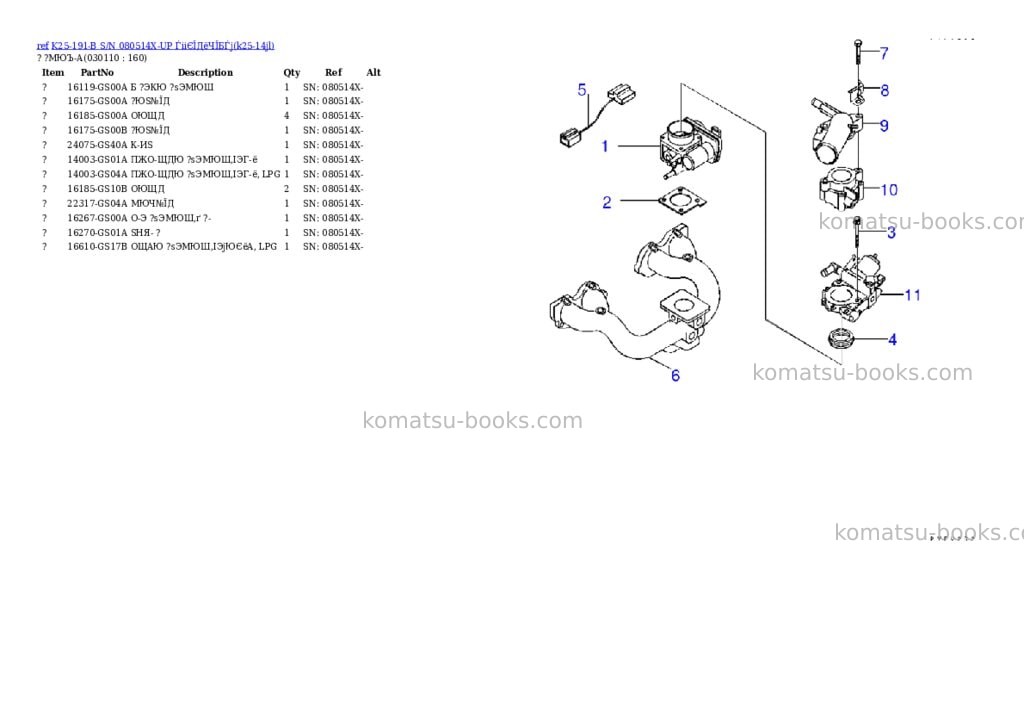 Komatsu k25-191-b s/n 080514x-up (ウェットクラッチ) Parts catalog cover Page 10 Komatsu k25-191-b s/n 080514x-up (ウェットクラッチ) Parts catalog cover Page 10