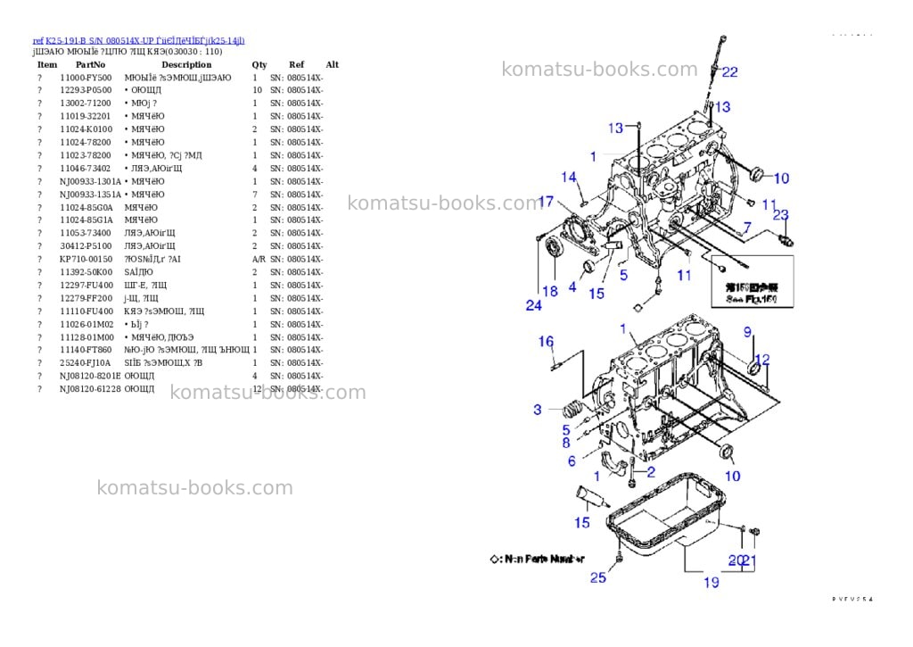 Komatsu k25-191-b s/n 080514x-up (ウェットクラッチ) Parts catalog cover Page 2 Komatsu k25-191-b s/n 080514x-up (ウェットクラッチ) Parts catalog cover Page 2
