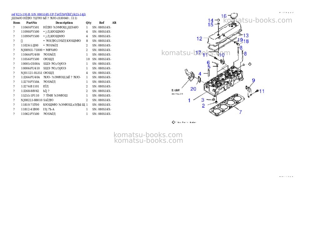 Komatsu k25-191-b s/n 080514x-up (ウェットクラッチ) Parts catalog cover Page 3 Komatsu k25-191-b s/n 080514x-up (ウェットクラッチ) Parts catalog cover Page 3