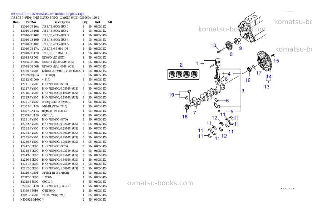 Komatsu k25-191-b s/n 080514x-up (ウェットクラッチ) Parts catalog cover Page 5 Komatsu k25-191-b s/n 080514x-up (ウェットクラッチ) Parts catalog cover Page 5