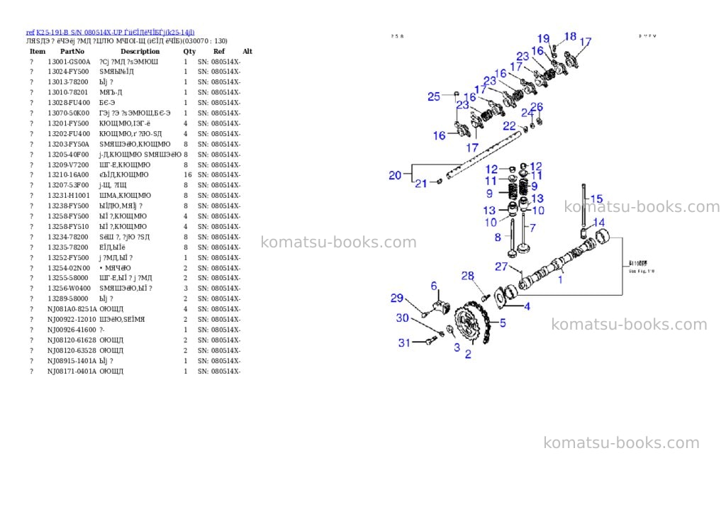 Komatsu k25-191-b s/n 080514x-up (ウェットクラッチ) Parts catalog cover Page 6 Komatsu k25-191-b s/n 080514x-up (ウェットクラッチ) Parts catalog cover Page 6