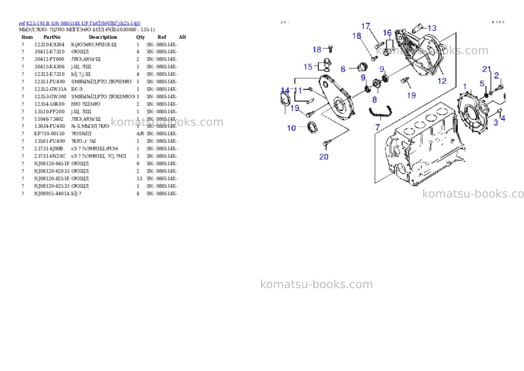 Komatsu k25-191-b s/n 080514x-up (ウェットクラッチ) Parts catalog cover Page 7 Komatsu k25-191-b s/n 080514x-up (ウェットクラッチ) Parts catalog cover Page 7
