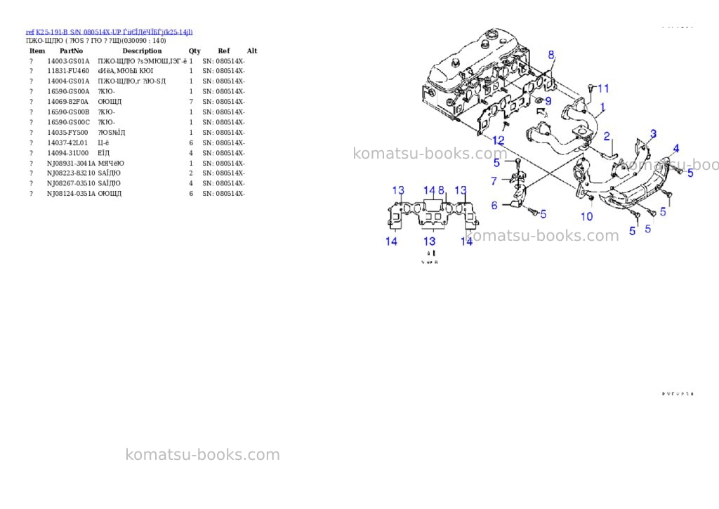 Komatsu k25-191-b s/n 080514x-up (ウェットクラッチ) Parts catalog cover Page 8 Komatsu k25-191-b s/n 080514x-up (ウェットクラッチ) Parts catalog cover Page 8