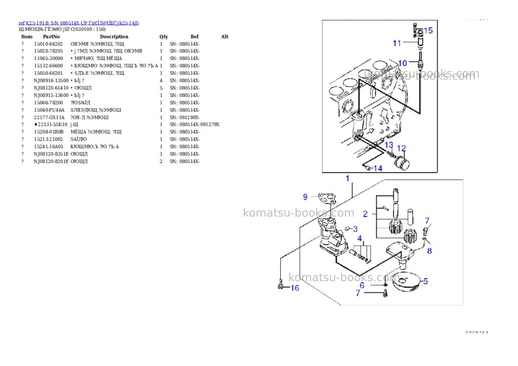 Komatsu k25-191-b s/n 080514x-up (ウェットクラッチ) Parts catalog cover Page 9 Komatsu k25-191-b s/n 080514x-up (ウェットクラッチ) Parts catalog cover Page 9