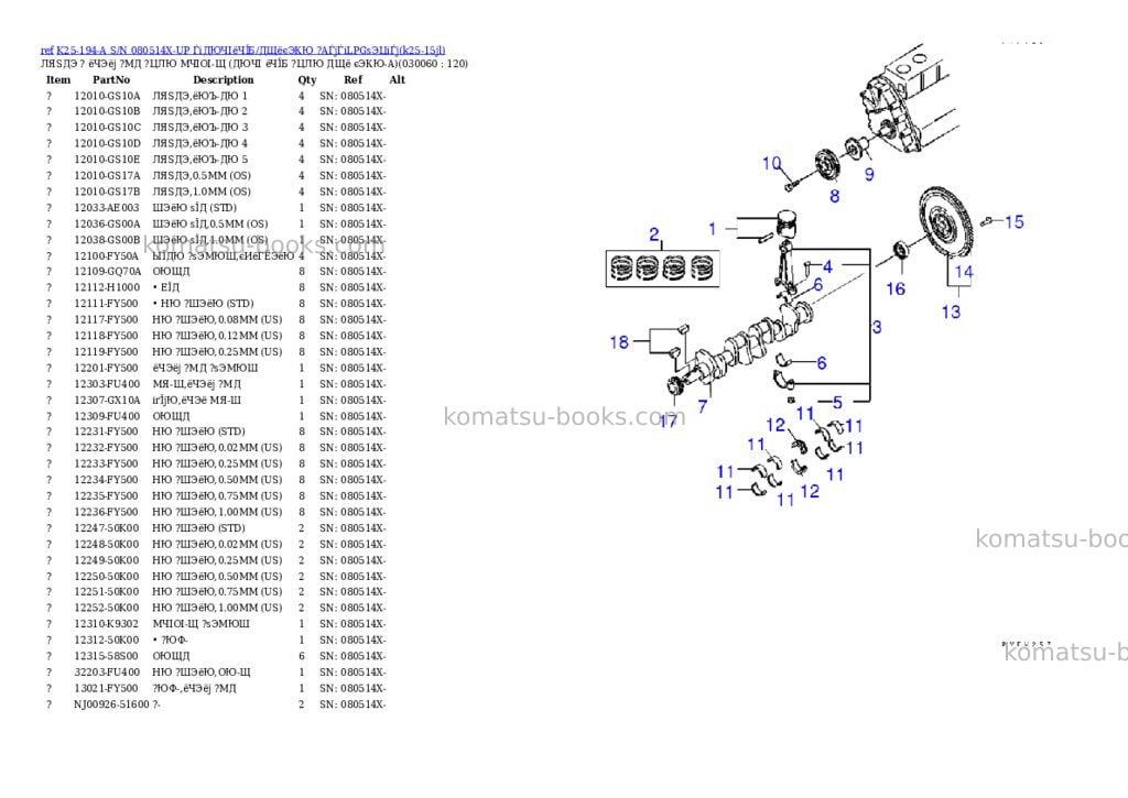 Komatsu k25-194-a s/n 080514x-up （ﾄﾞﾗｲｸﾗｯﾁ/ﾄﾙｸｺﾝﾊﾞｰﾀ）（lpgｾﾝﾖｳ） Parts catalog cover Page 5
