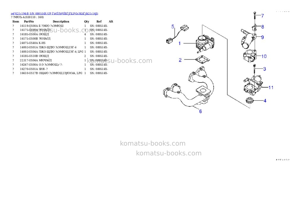 Komatsu k25-194-b s/n 080514x-up (ウェットクラッチ)(lpgセンヨウ) Parts catalog cover Page 10 Komatsu k25-194-b s/n 080514x-up (ウェットクラッチ)(lpgセンヨウ) Parts catalog cover Page 10