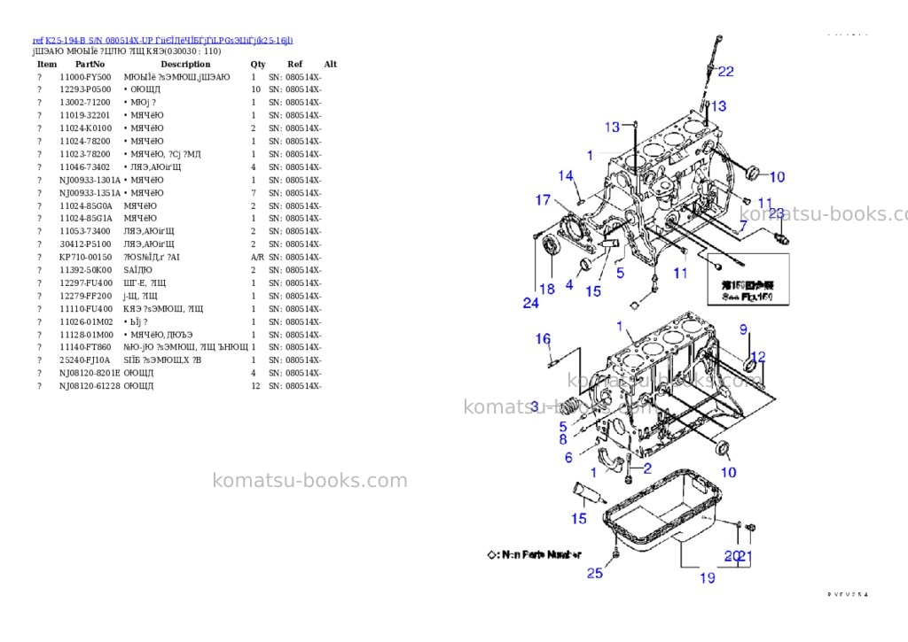Komatsu k25-194-b s/n 080514x-up (ウェットクラッチ)(lpgセンヨウ) Parts catalog cover Page 2 Komatsu k25-194-b s/n 080514x-up (ウェットクラッチ)(lpgセンヨウ) Parts catalog cover Page 2