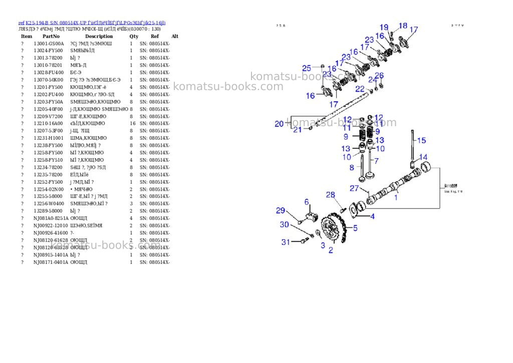 Komatsu k25-194-b s/n 080514x-up (ウェットクラッチ)(lpgセンヨウ) Parts catalog cover Page 6 Komatsu k25-194-b s/n 080514x-up (ウェットクラッチ)(lpgセンヨウ) Parts catalog cover Page 6