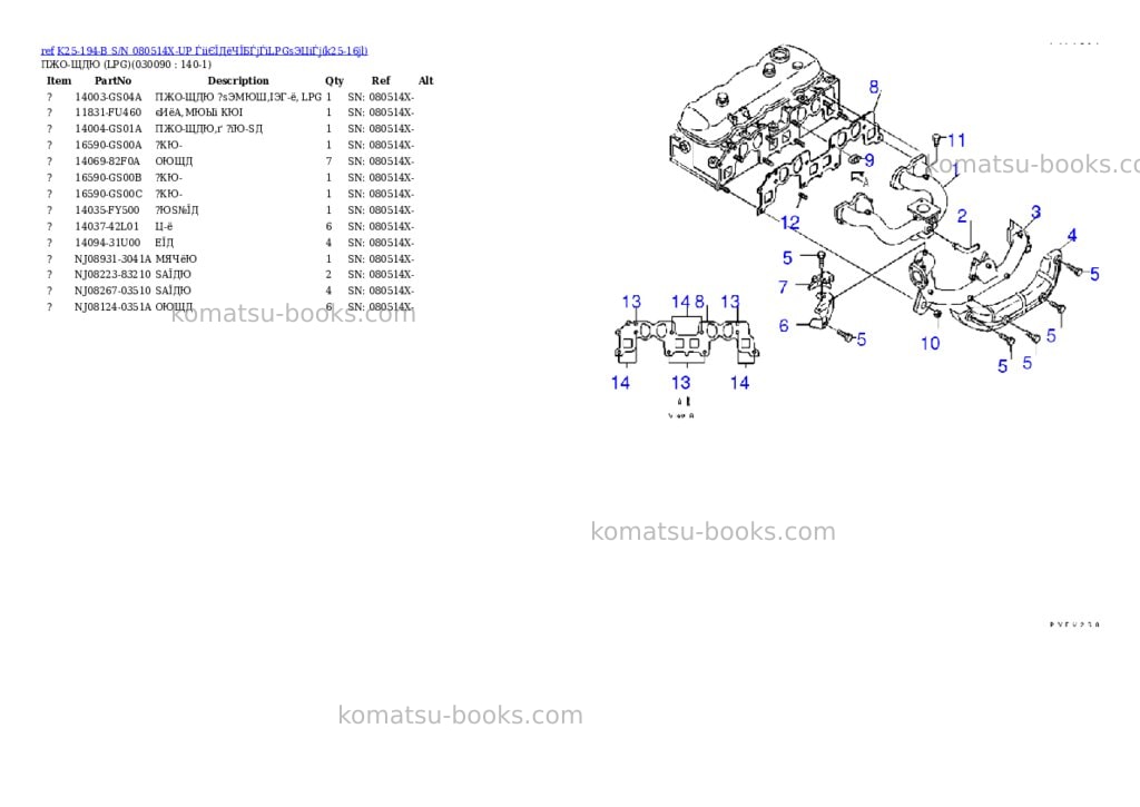 Komatsu k25-194-b s/n 080514x-up (ウェットクラッチ)(lpgセンヨウ) Parts catalog cover Page 8 Komatsu k25-194-b s/n 080514x-up (ウェットクラッチ)(lpgセンヨウ) Parts catalog cover Page 8