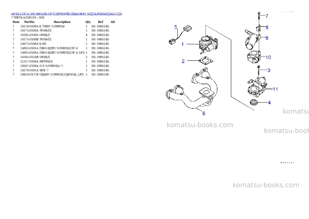 Komatsu k25-197-a s/n 080514x-up （ﾄﾞﾗｲｸﾗｯﾁ/ﾄﾙｸｺﾝﾊﾞｰﾀ）（lpgﾍｲﾖｳ） Parts catalog cover Page 10