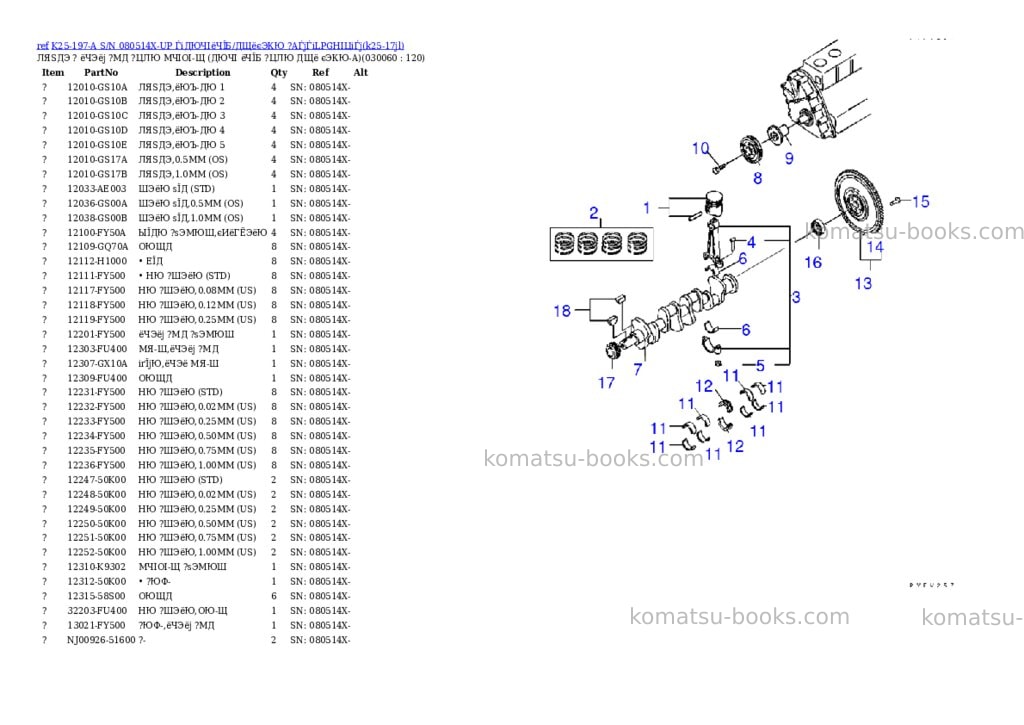 Komatsu k25-197-a s/n 080514x-up （ﾄﾞﾗｲｸﾗｯﾁ/ﾄﾙｸｺﾝﾊﾞｰﾀ）（lpgﾍｲﾖｳ） Parts catalog cover Page 5