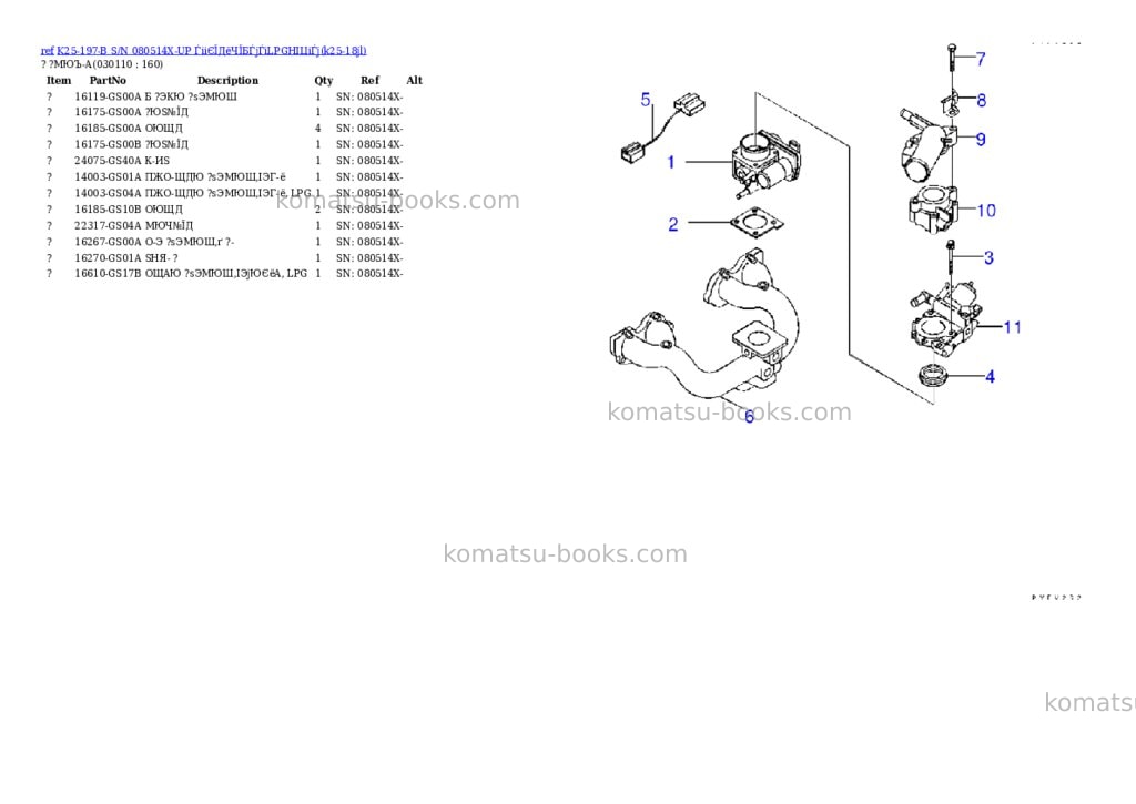 Komatsu k25-197-b s/n 080514x-up (ウェットクラッチ)(lpgヘイヨウ) Parts catalog cover Page 10 Komatsu k25-197-b s/n 080514x-up (ウェットクラッチ)(lpgヘイヨウ) Parts catalog cover Page 10