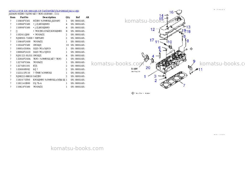 Komatsu k25-197-b s/n 080514x-up (ウェットクラッチ)(lpgヘイヨウ) Parts catalog cover Page 3 Komatsu k25-197-b s/n 080514x-up (ウェットクラッチ)(lpgヘイヨウ) Parts catalog cover Page 3