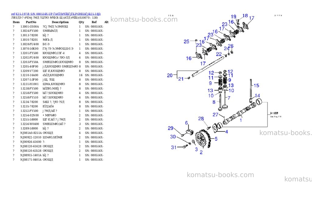 Komatsu k25-197-b s/n 080514x-up (ウェットクラッチ)(lpgヘイヨウ) Parts catalog cover Page 6 Komatsu k25-197-b s/n 080514x-up (ウェットクラッチ)(lpgヘイヨウ) Parts catalog cover Page 6