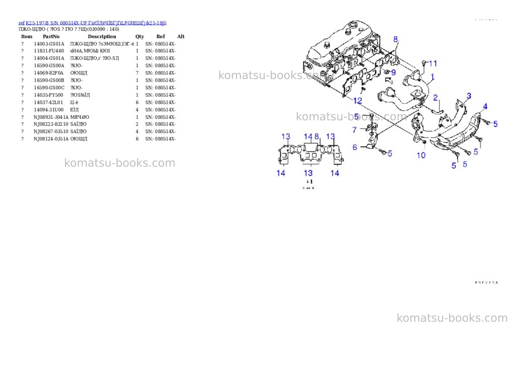 Komatsu k25-197-b s/n 080514x-up (ウェットクラッチ)(lpgヘイヨウ) Parts catalog cover Page 8 Komatsu k25-197-b s/n 080514x-up (ウェットクラッチ)(lpgヘイヨウ) Parts catalog cover Page 8