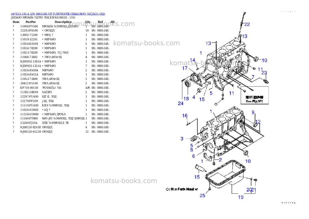 Komatsu k25-191-a s/n 080514x-up (ドライクラッチ/トルクコンバータ) Parts catalog cover Page 2 Komatsu k25-191-a s/n 080514x-up (ドライクラッチ/トルクコンバータ) Parts catalog cover Page 2