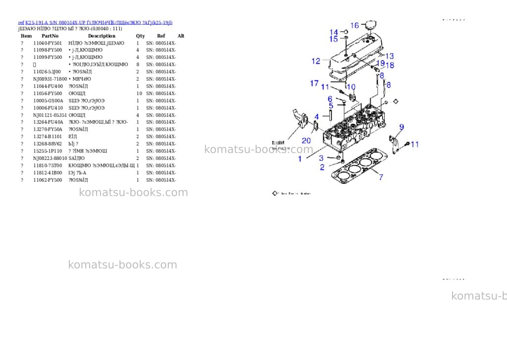 Komatsu k25-191-a s/n 080514x-up (ドライクラッチ/トルクコンバータ) Parts catalog cover Page 3 Komatsu k25-191-a s/n 080514x-up (ドライクラッチ/トルクコンバータ) Parts catalog cover Page 3